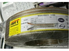 武漢長飛GYTA-36B1與GYTS光纜 現(xiàn)貨直銷與價格解析